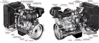 АД-500С-Т400-1РПМ20 с АВР